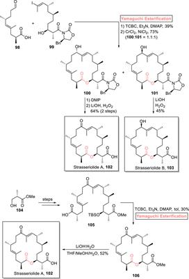 Yamaguchi esterification: a key step toward the synthesis of natural products and their analogs—a review